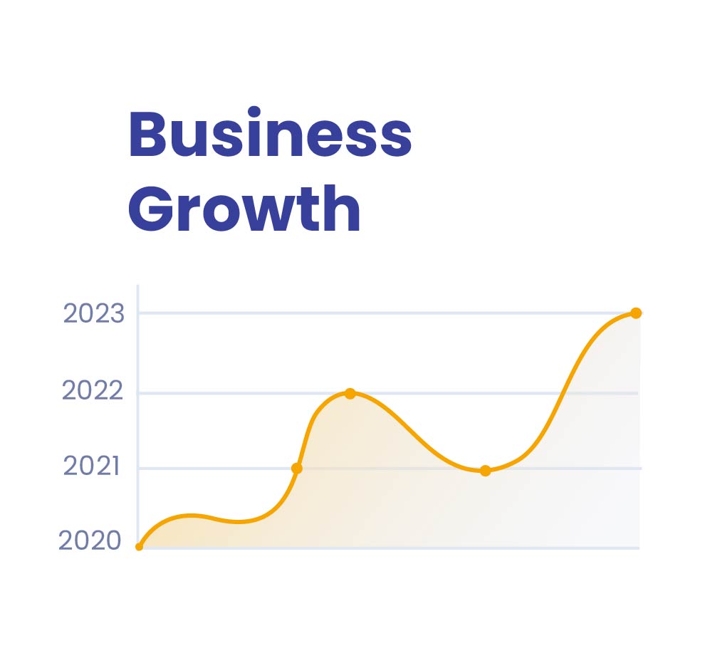 Business-grouth-chart